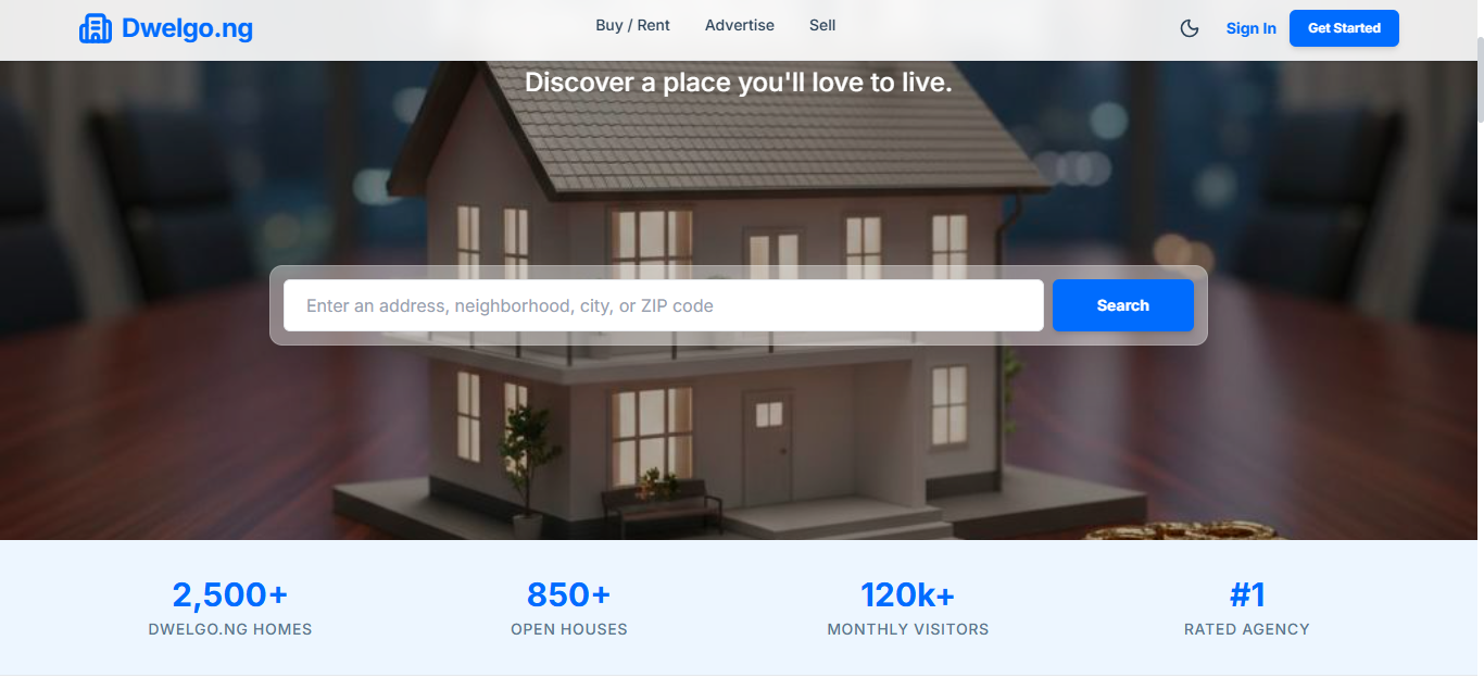 Dwelgo Properties